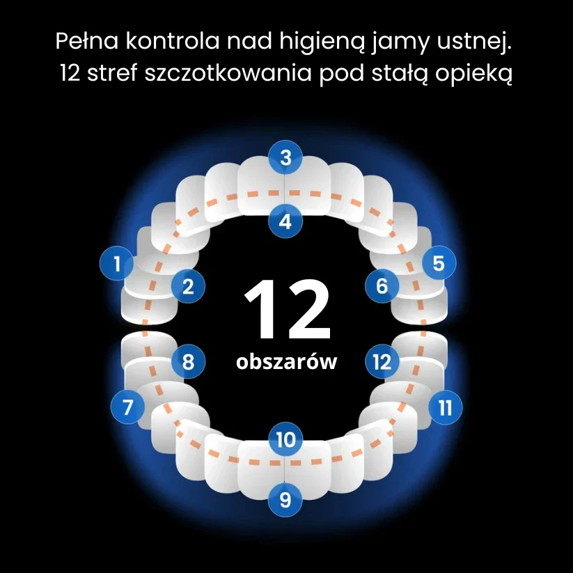 Zdjęcie produktu 5